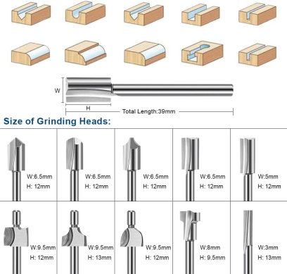 Wood Carving Bits Engraving Router Bit, 20pcs HSS Different Rotary Burr Set with 1/8"(3mm) Shank for Rotary Tools for DIY Woodworking, Carving, Drilling, Engraving, Trimming - Image 5
