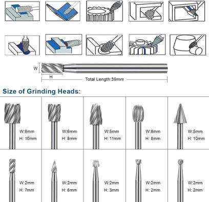 Wood Carving Bits Engraving Router Bit, 20pcs HSS Different Rotary Burr Set with 1/8"(3mm) Shank for Rotary Tools for DIY Woodworking, Carving, Drilling, Engraving, Trimming - Image 6